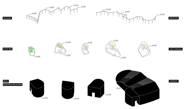 深源創新實驗室丨浮庭