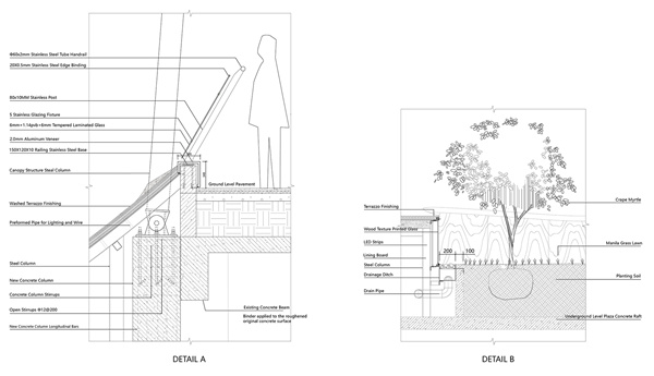 深源創新實驗室丨浮庭